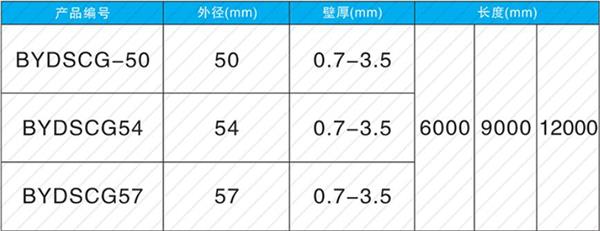 驻马店套筒式声测管加工产品规格尺寸